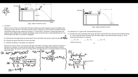 ap physics unit 5 frq|kinematics frq ap physics 1.